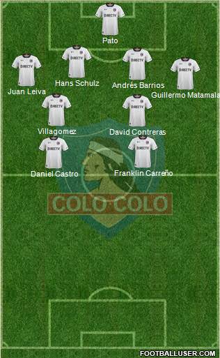 CSD Colo Colo Formation 2017