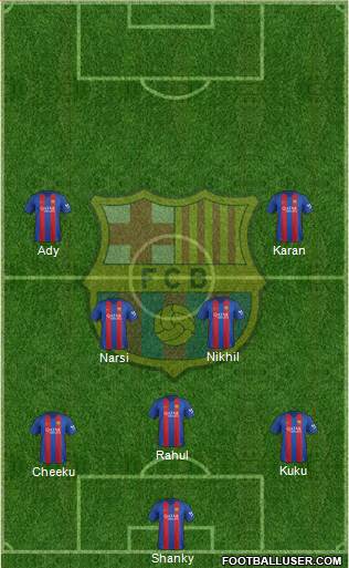 F.C. Barcelona Formation 2017