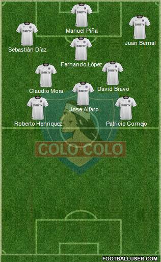 CSD Colo Colo Formation 2017