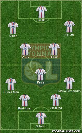 Olympique Lyonnais Formation 2017