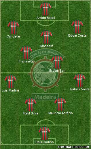 Clube Sport Marítimo - SAD Formation 2017