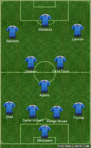 U.S.A. Formation 2017
