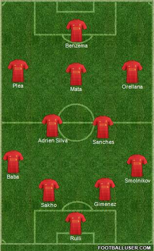 Liverpool Formation 2017