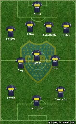 Boca Juniors Formation 2017