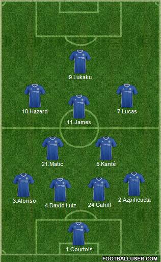 Chelsea Formation 2017