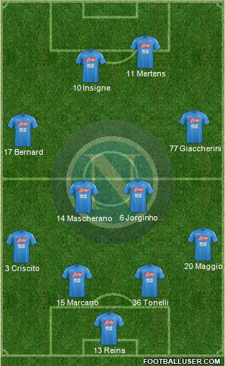 Napoli Formation 2017