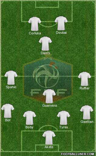 France Formation 2017