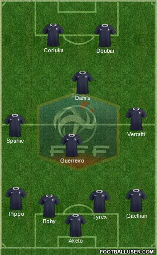 France Formation 2017