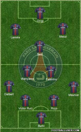 Paris Saint-Germain Formation 2017