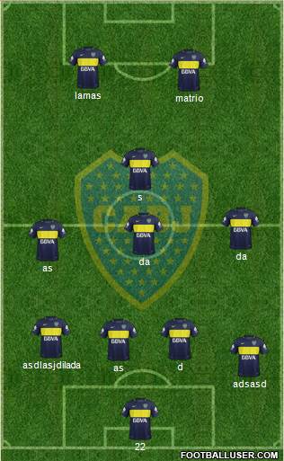 Boca Juniors Formation 2017