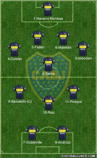 Boca Juniors Formation 2017