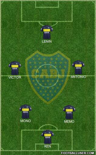 Boca Juniors Formation 2017
