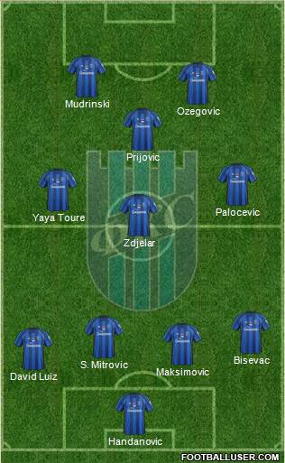 FK Smederevo Formation 2017