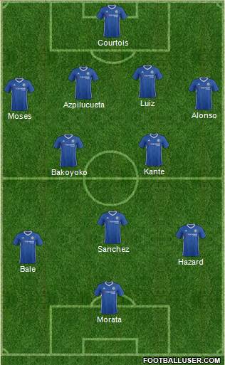 Chelsea Formation 2017