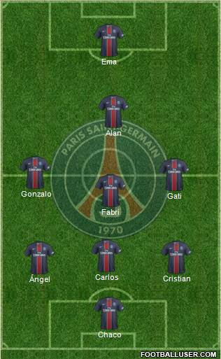 Paris Saint-Germain Formation 2017