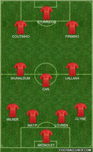 Liverpool Formation 2017