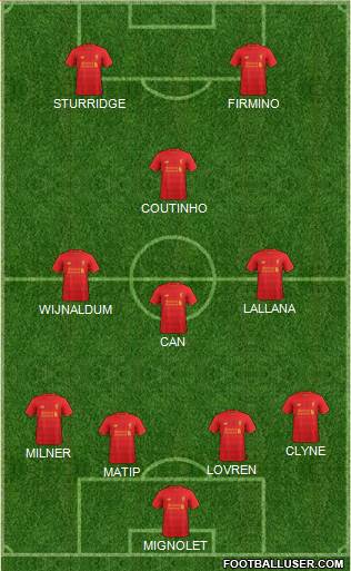 Liverpool Formation 2017