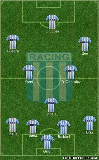 Racing Club Formation 2017