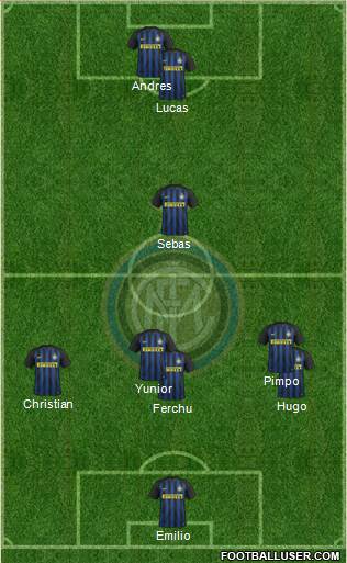 F.C. Internazionale Formation 2017