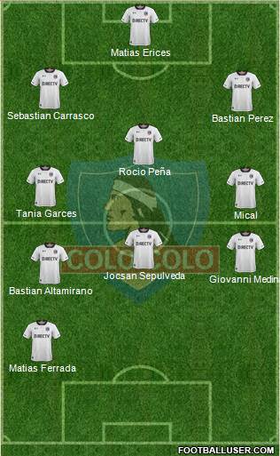 CSD Colo Colo Formation 2017