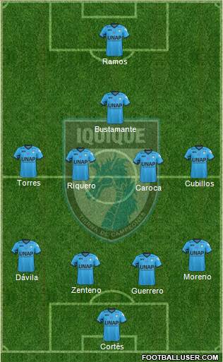 CD Municipal Iquique S.A.D.P. Formation 2017