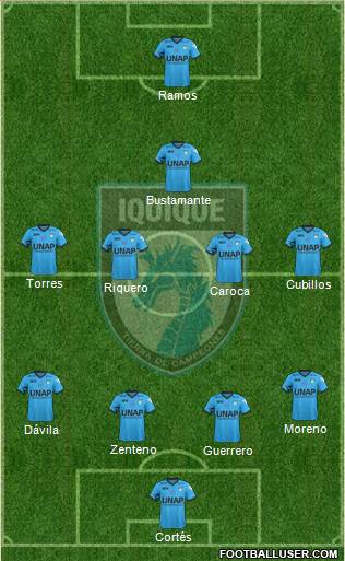 CD Municipal Iquique S.A.D.P. football formation