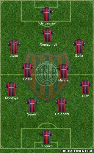 San Lorenzo de Almagro Formation 2017