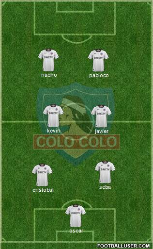 CSD Colo Colo Formation 2017