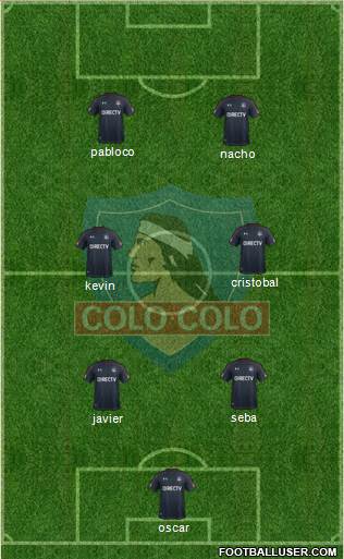 CSD Colo Colo Formation 2017