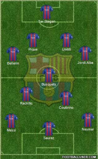F.C. Barcelona Formation 2017