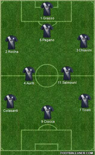 Preston North End Formation 2017