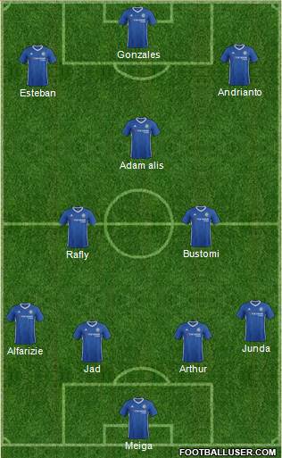 Chelsea Formation 2017