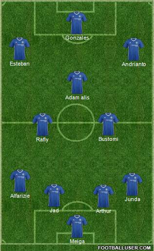 Chelsea Formation 2017