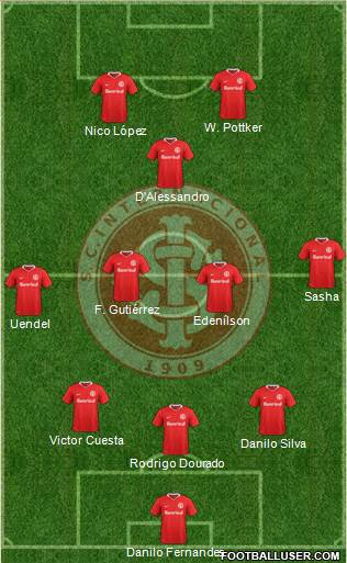 SC Internacional Formation 2017
