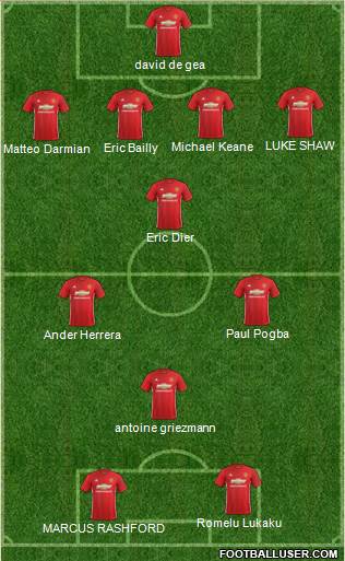Manchester United Formation 2017