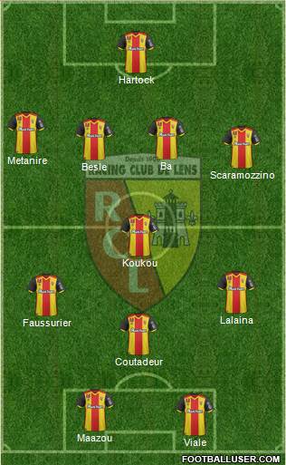 Racing Club de Lens Formation 2017