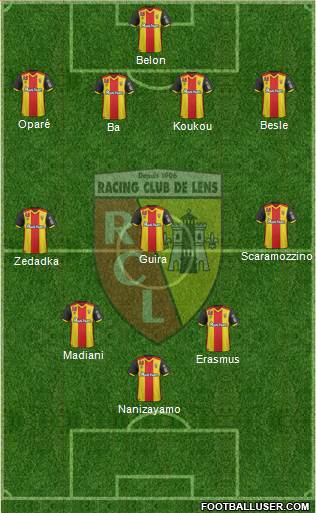 Racing Club de Lens Formation 2017