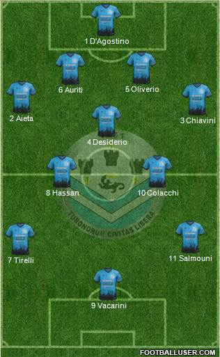 Tours Football Club Formation 2017