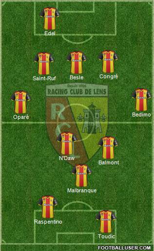 Racing Club de Lens Formation 2017