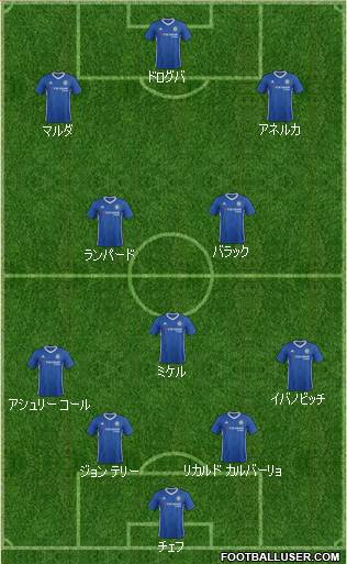 Chelsea Formation 2017