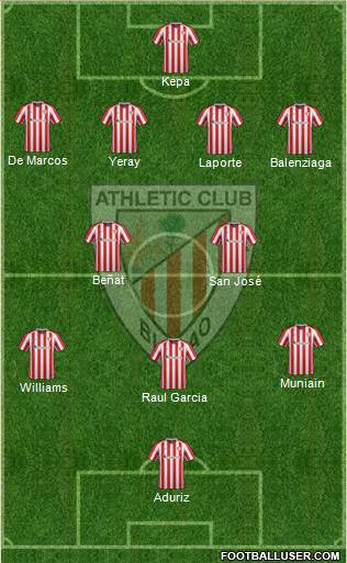 Athletic Club Formation 2017