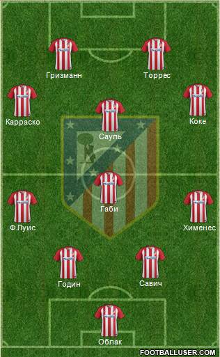 C. Atlético Madrid S.A.D. Formation 2017