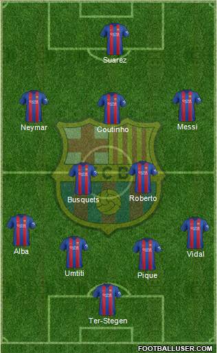 F.C. Barcelona Formation 2017