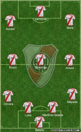 River Plate Formation 2017