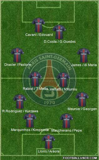 Paris Saint-Germain Formation 2017