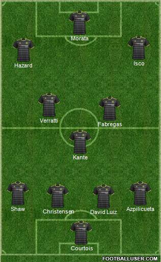 Chelsea Formation 2017