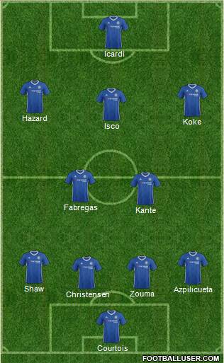 Chelsea Formation 2017