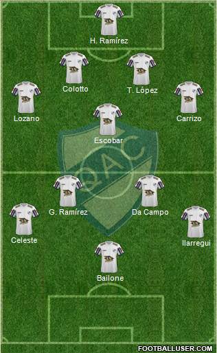 Quilmes 4-1-4-1 football formation