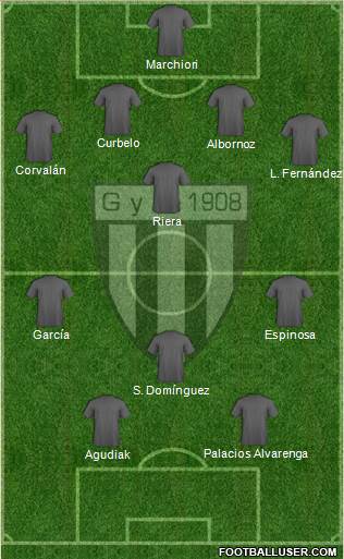 Gimnasia y Esgrima de Mendoza Formation 2017