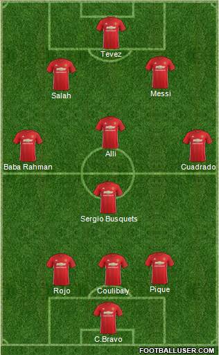 Manchester United Formation 2017